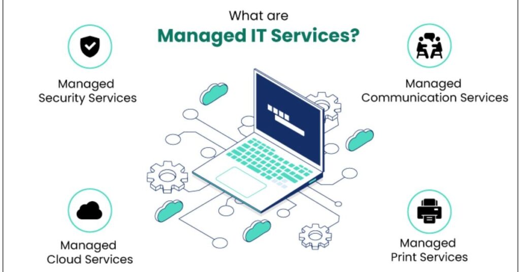 5G Technology: Next Generation Connectivity
