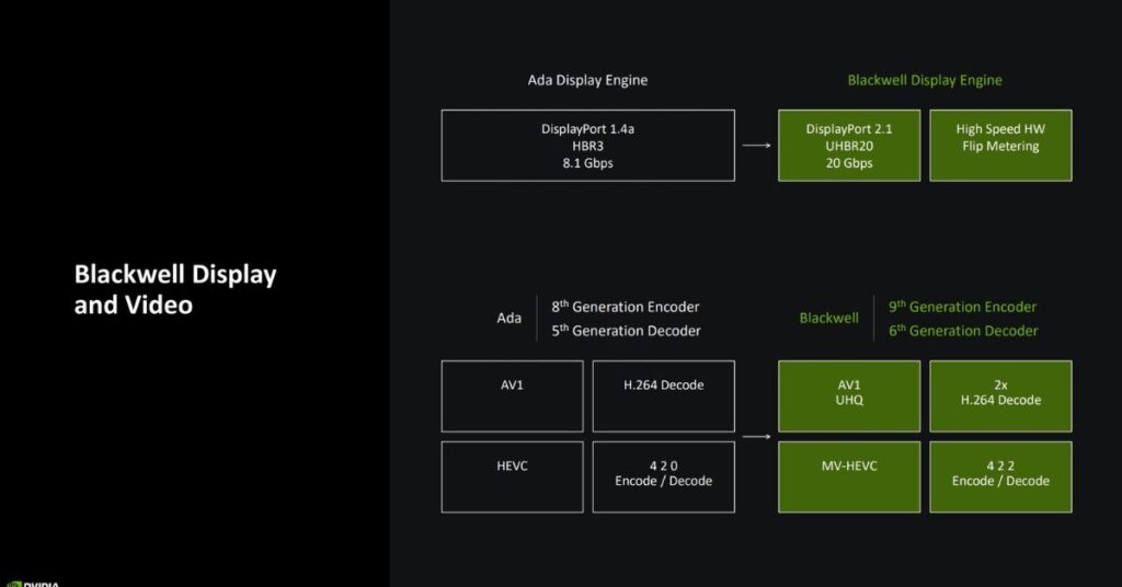 2025 Epic Gaming Laptop Review: For USA Gamers –The Ultimate Buyer Guide